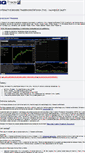 Mobile Screenshot of interactivebrokers.pl